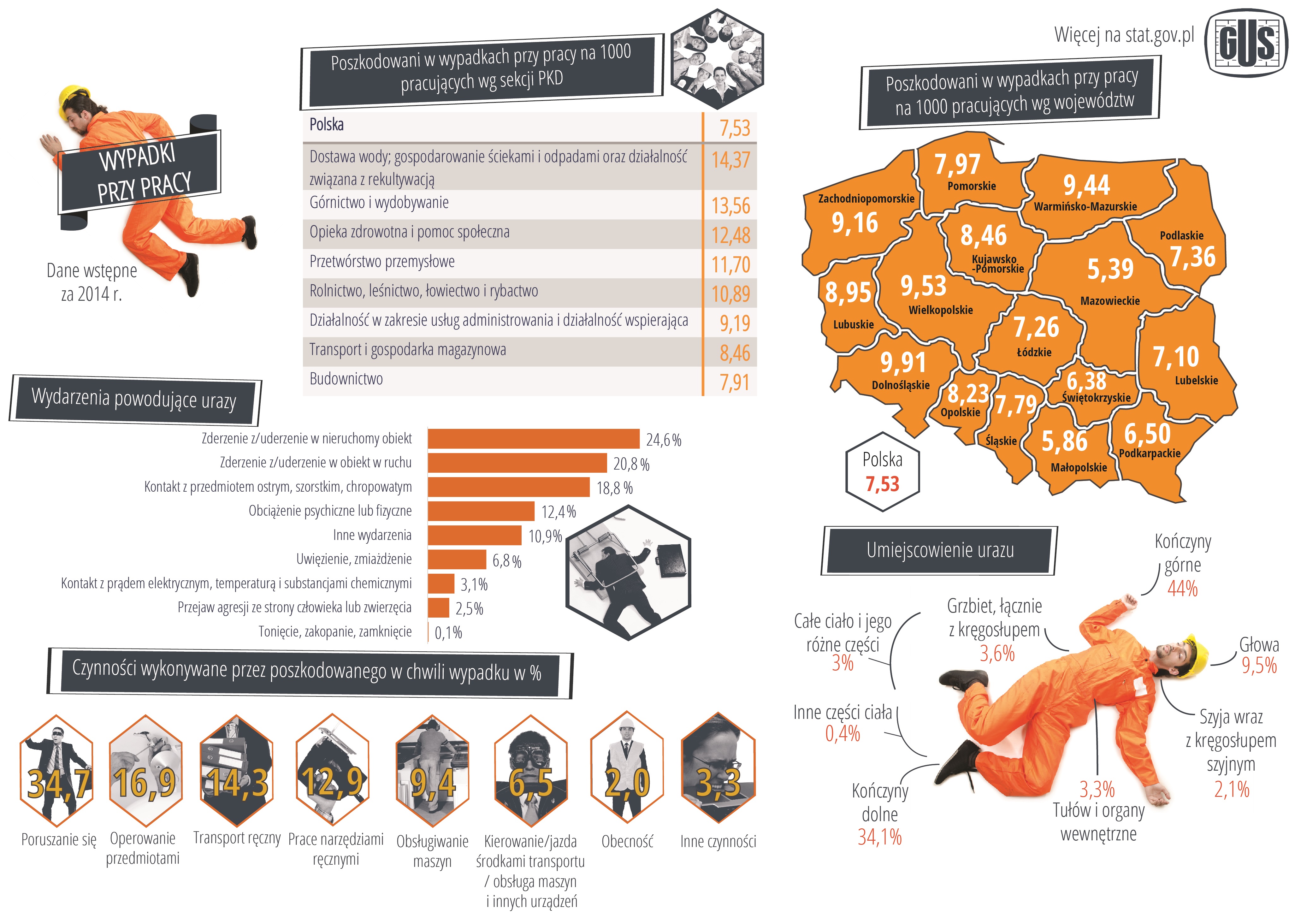 Pracodawco! Pamiętaj o ubezpieczeniach na życie dla swoich pracowników Pracodawco! Pamiętaj o ubezpieczeniach na życie dla swoich pracowników